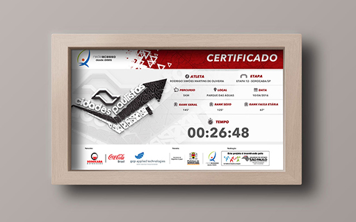 Certificado de resultado - Etapa Sorocaba